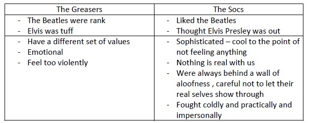 The Greasers vs The Socs.jpg